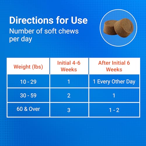 Thumbnail 7 de Nutramax Cosequin Joint Supplement for Dogs — Soft Chews, 120 Count