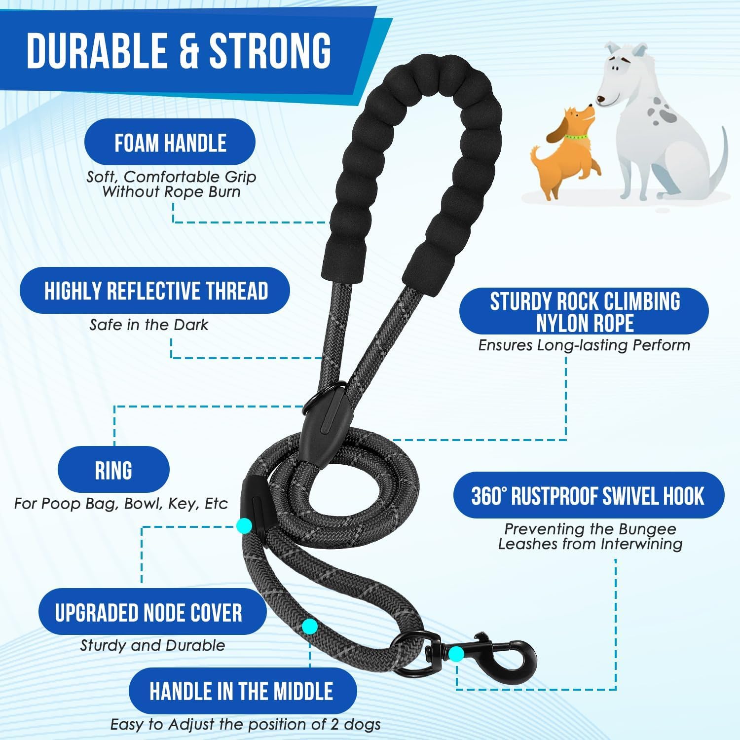 Detalle de Eyein Double Dog Lead No Tangle with 360° swivel and padded handles (dual splitter)