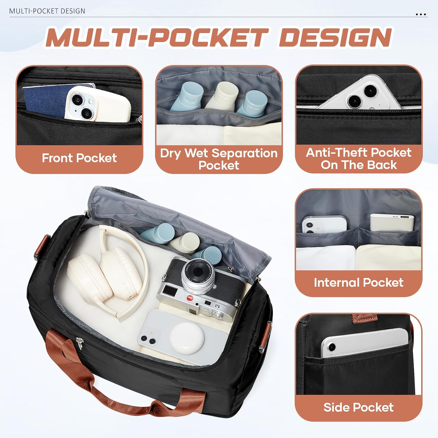 Detalle 2 de for Ryanair Airlines Underseat Cabin Bag 40x30x20 Weekender Holdall with Wet Pocket & Shoe Compartment