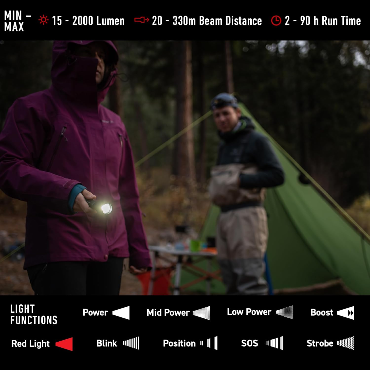 Thumbnail 4 de Ledlenser P7R Signature (2020) rechargeable torch with 2000 lm output, IP68 protection and Smart Light modes