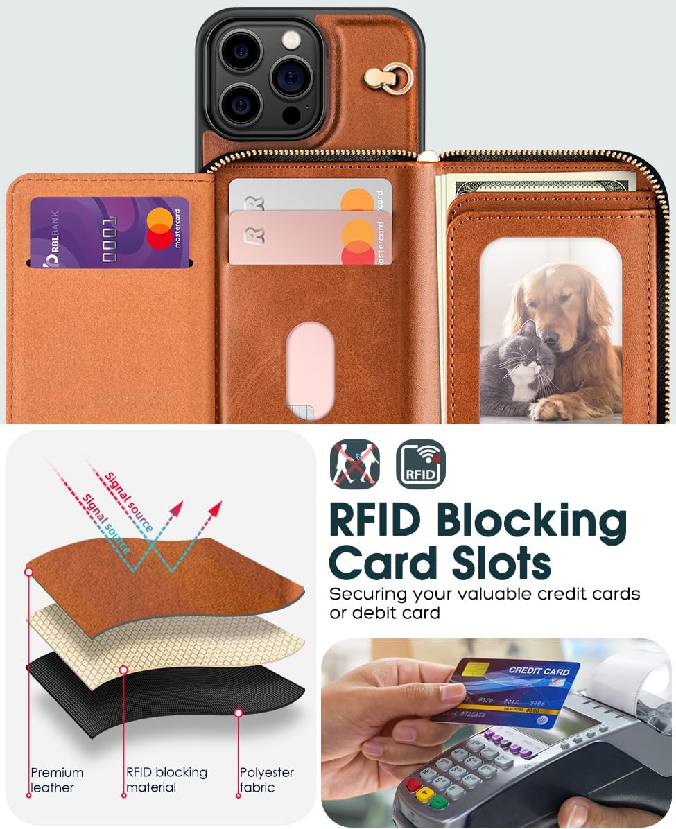 Thumbnail 5 de OCASE Hülle für iPhone 16 Pro Max – RFID-blockierende PU-Leder Wallet mit Reißverschluss, Standfunktion und Lanyard in Braun