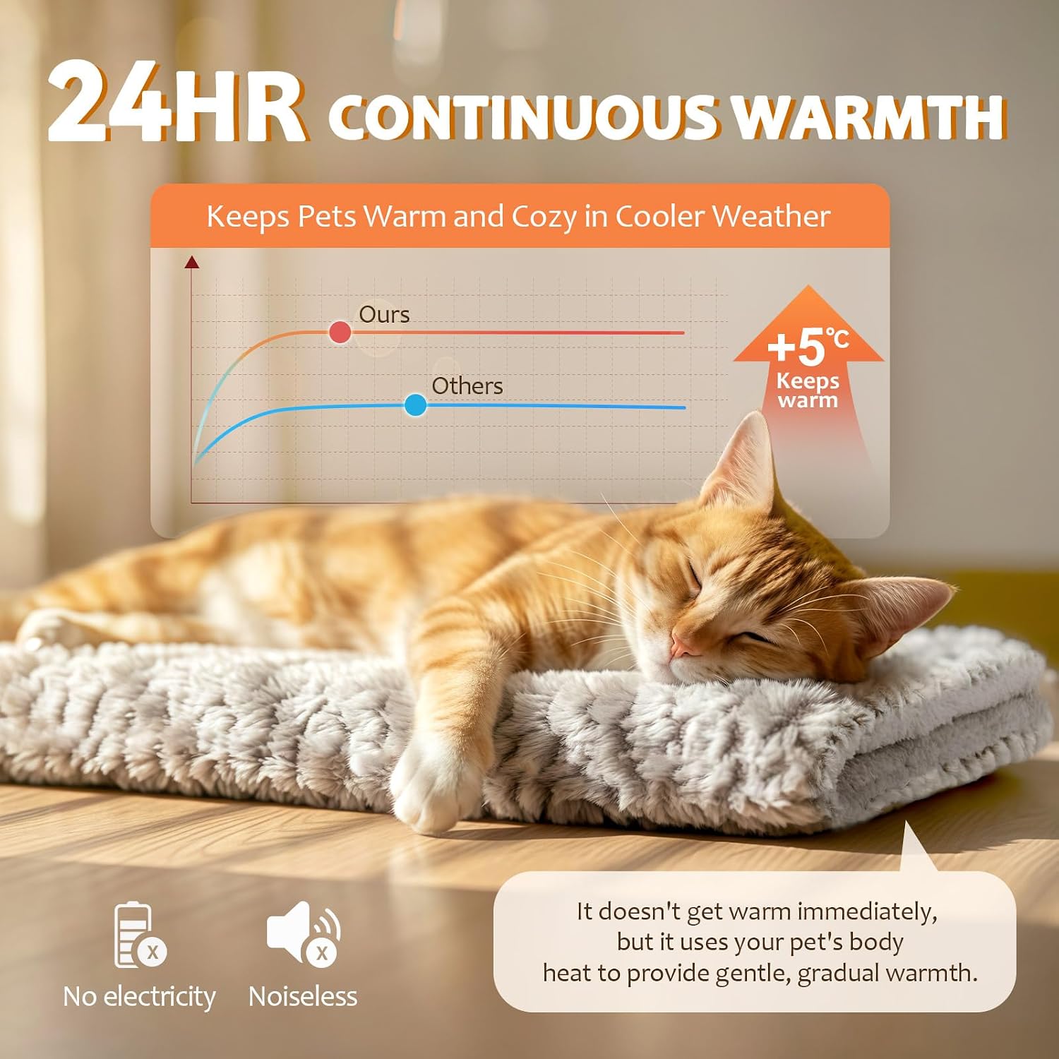Detalle 1 de Mora Pets Self Heating Cat Bed