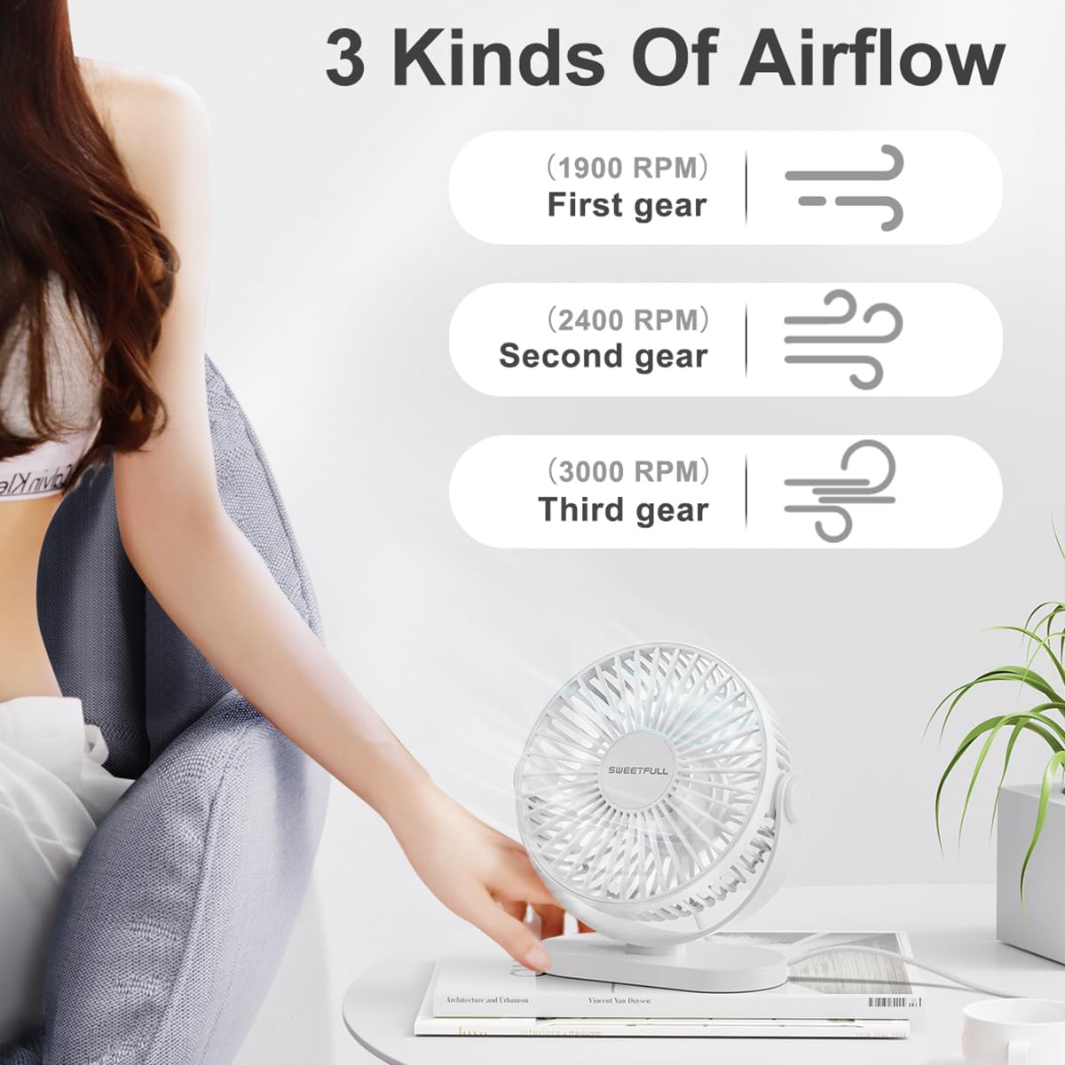 Thumbnail 2 de LULUWA Mini Ventilatore da Scrivania USB con rotazione 360° e 3 velocità (bianco)