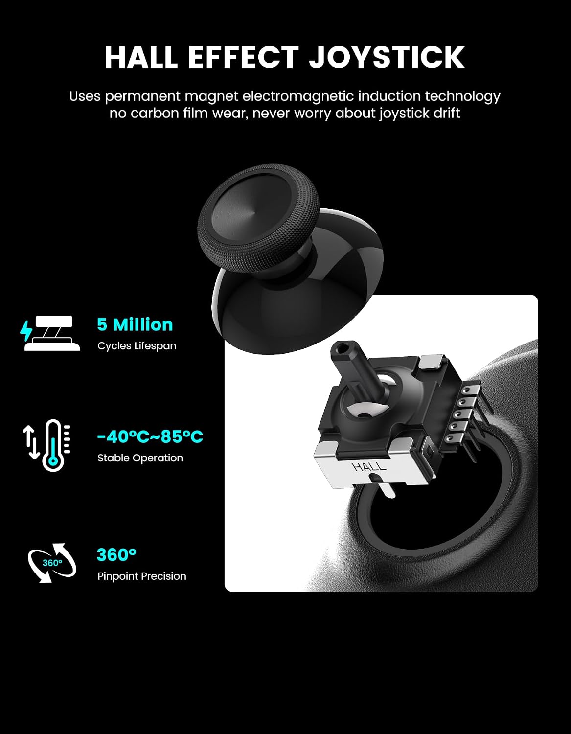 Detalle 2 de Mocagen MC2 Phone Controller 15h Battery