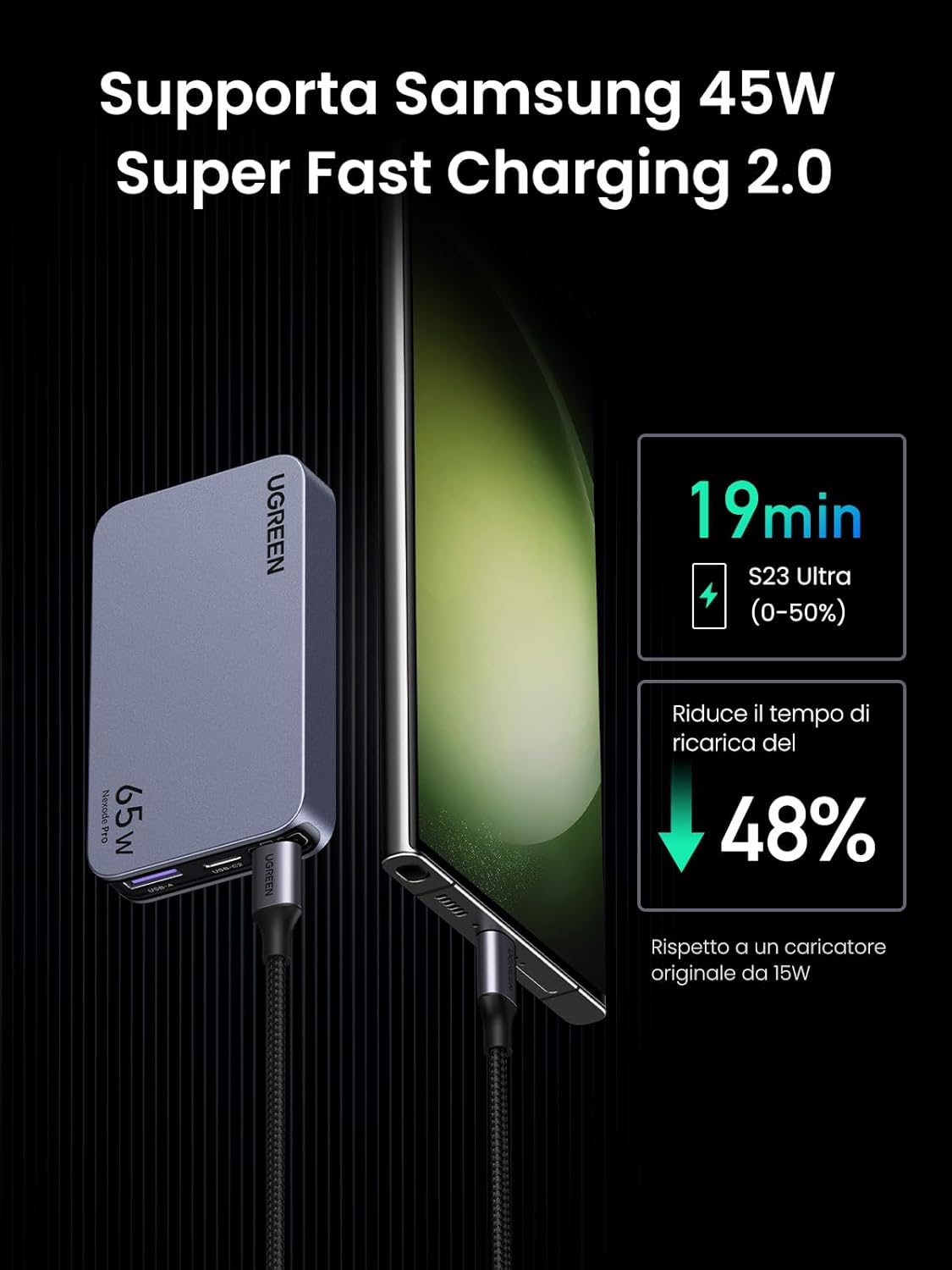 Detalle de UGREEN Nexode Air caricatore ultra sottile 65W con USB-C e USB-A, compatibile (Galaxy S e MacBook, iPad, iPhone, Steam Deck)