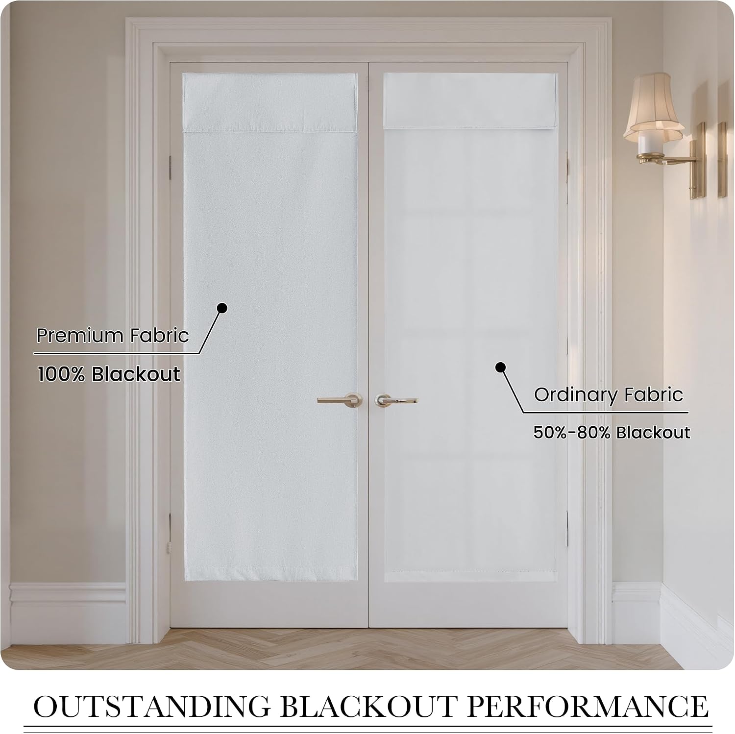 Detalle 2 de RYB HOME Blackout French Door Curtain, W36 x L72