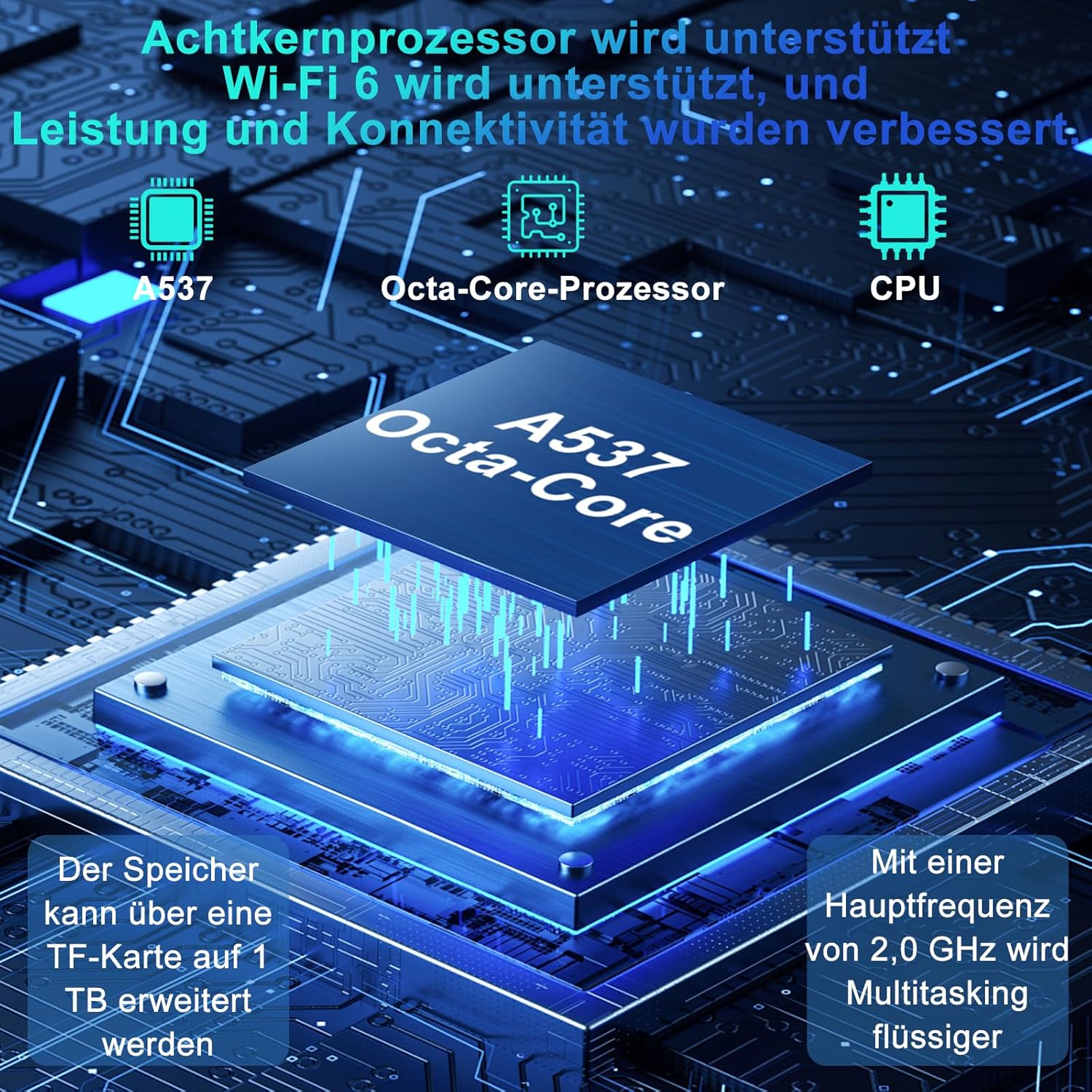 Thumbnail 4 de SUAAT 2026 Tablet 10 Zoll – Android 15, Octa‑Core, 64 GB ROM + 2 TB Speichererweiterung, 5G WLAN, inkl. Hülle, Tastatur und Maus
