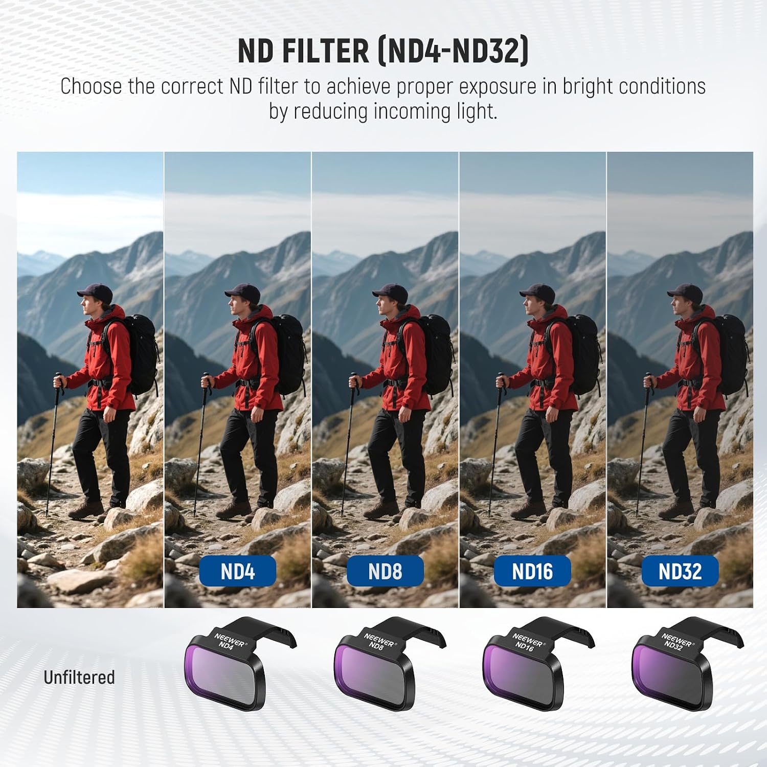 Detalle de NEEWER ND Filter Set for DJI Mini 4K / Mini 2 SE / SE / 2 / Mavic Mini (4-Pack) – ND4, ND8, ND16, ND32