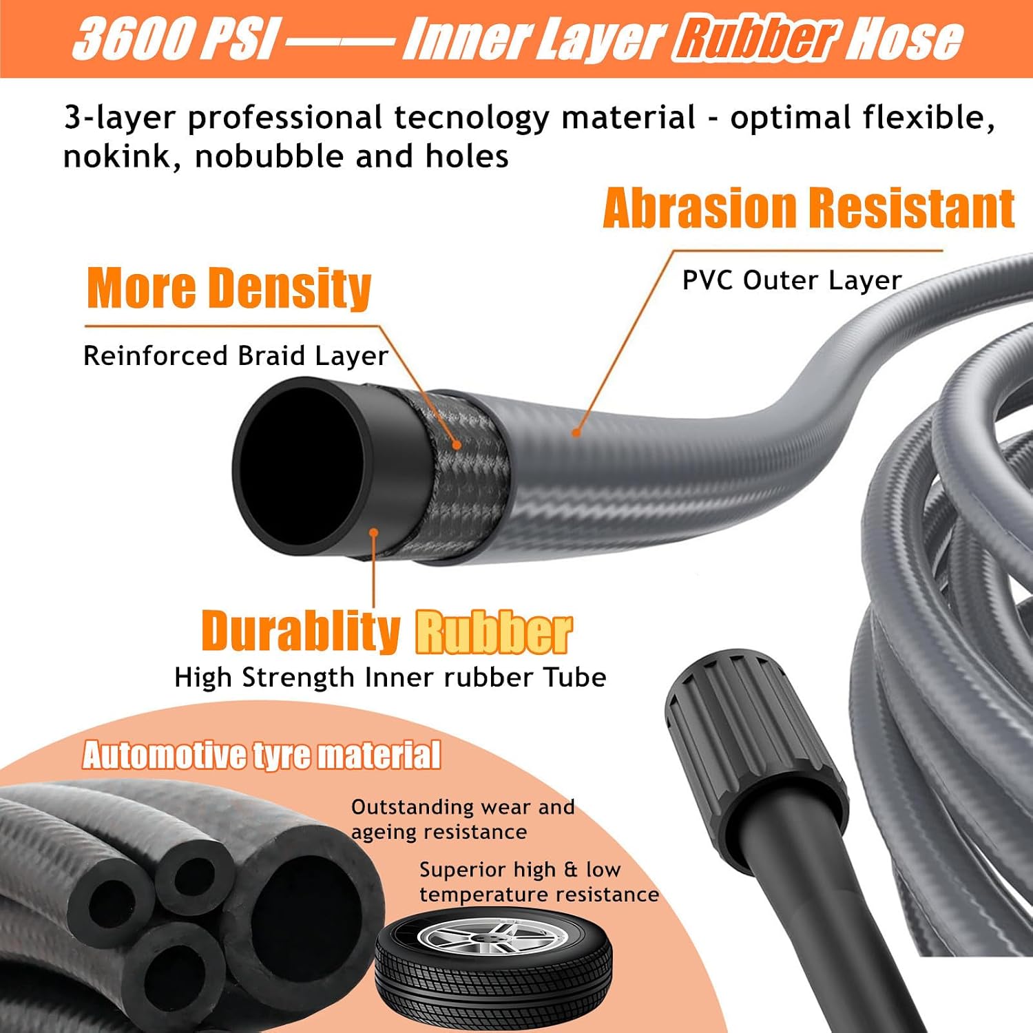 Thumbnail 1 de DANCINGBOAR 10M Pressure Washer Hose