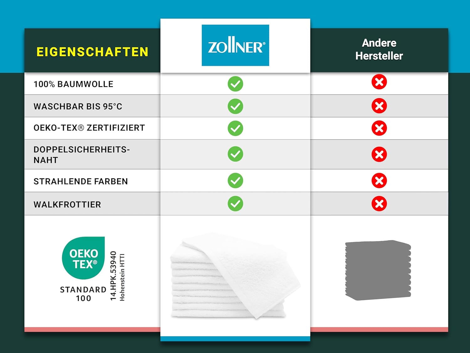 Thumbnail 5 de ZOLLNER Gästehandtücher 10er Set 30x50 cm
