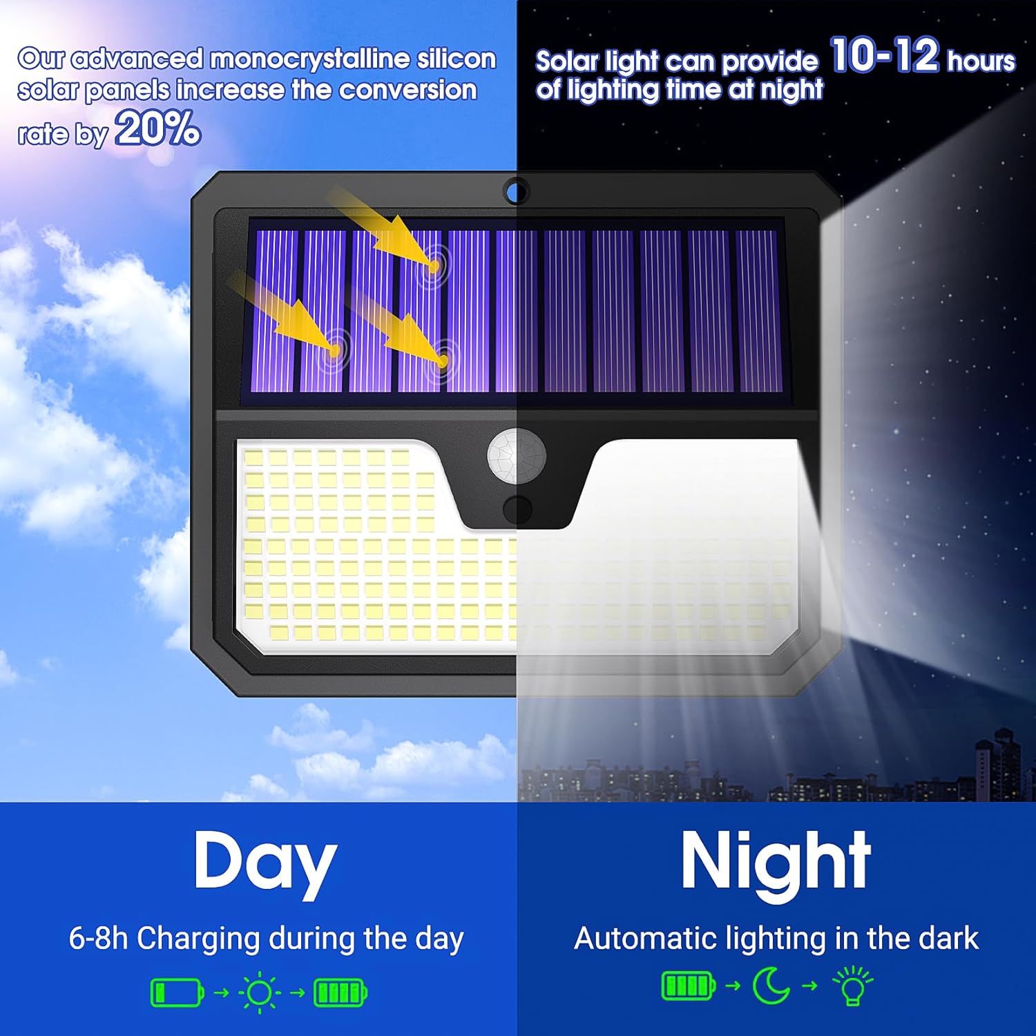 Thumbnail 2 de Outdoor Solar Lights 238 LED Security Lights with Motion Sensor 🔆