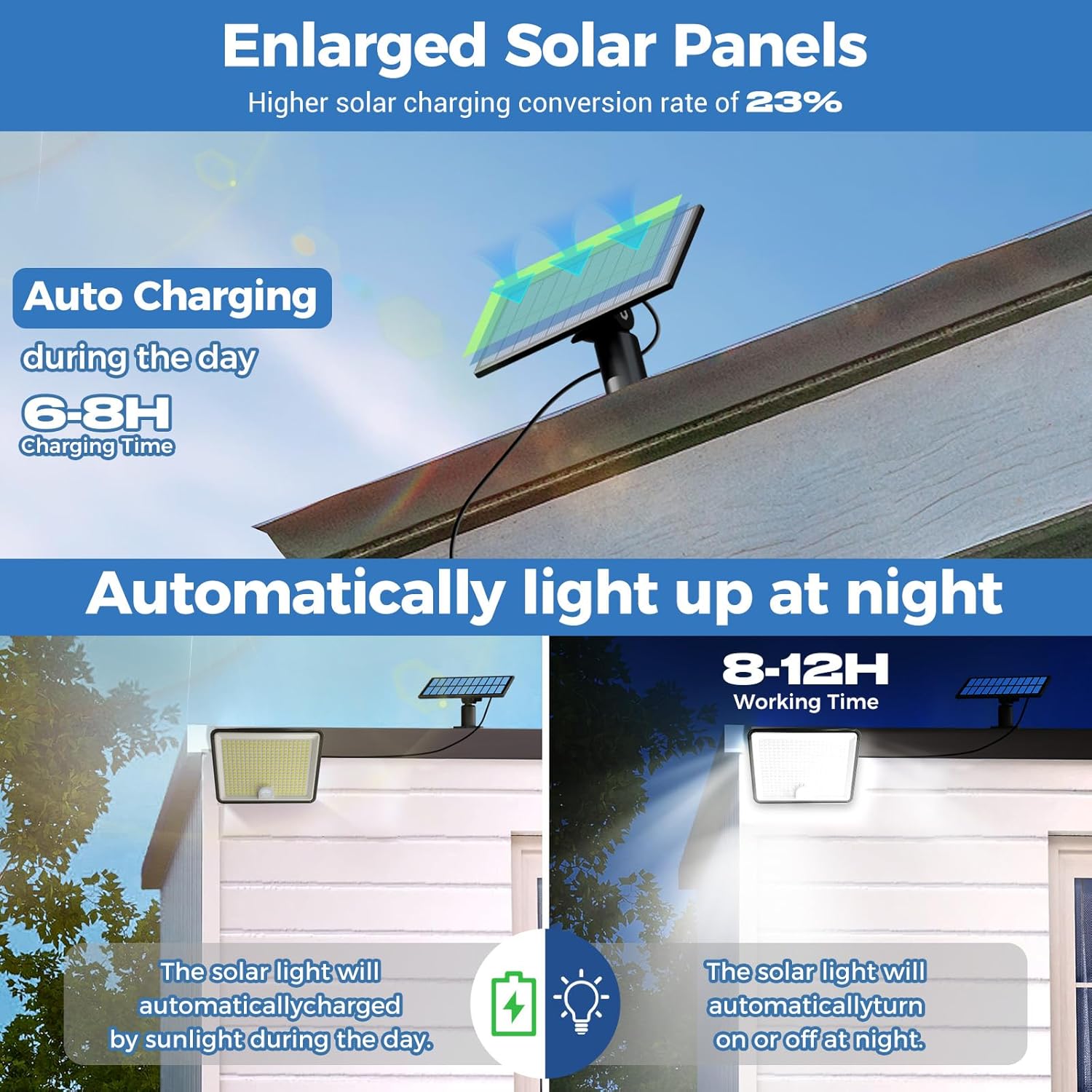 Detalle 2 de Peasur Luce Solare 348LED 2 pezzi