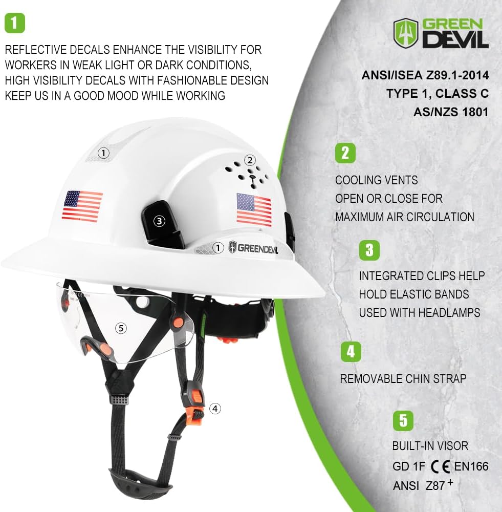 Detalle 2 de GREEN DEVIL フルブリム型作業用ヘルメット HDPE製・通気孔・内蔵バイザー・6点調整