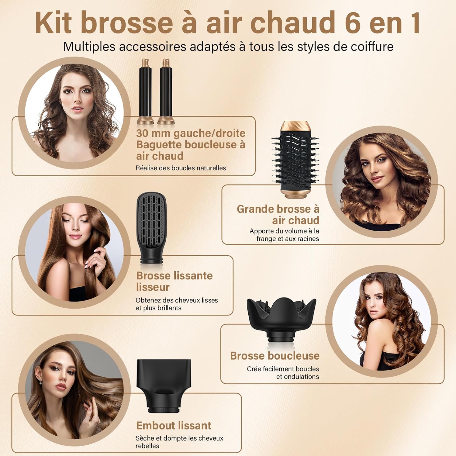 Detalle 2 de OHFAMO Air Styler 6-in-1: föhn, krullen, volume en gladde styling