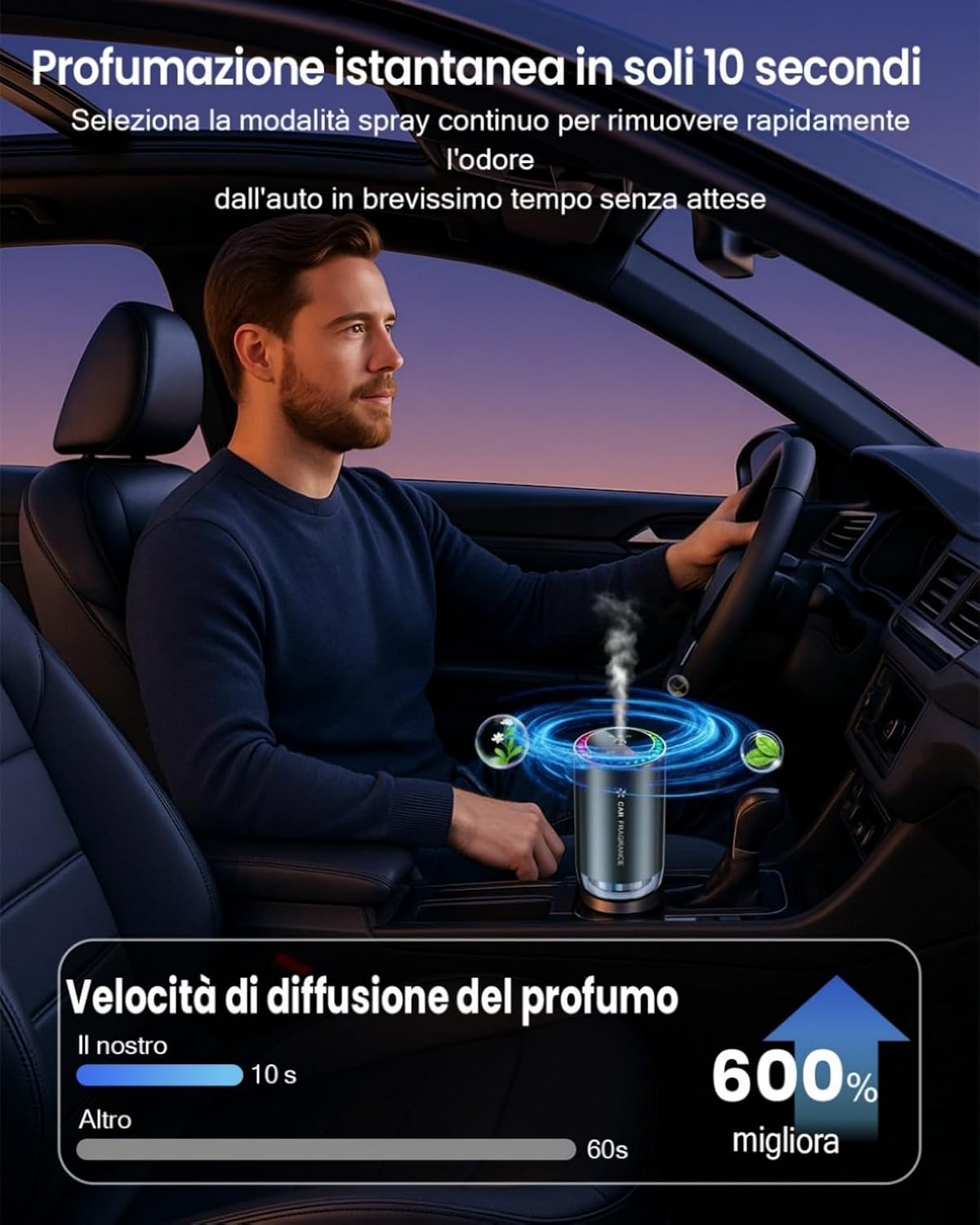 Thumbnail 5 de Towonshy BJ-579 Profumatore Auto Diffusore elettrico ricaricabile da 50 ml, ON/OFF automatico con sensore musicale e 3 modalità