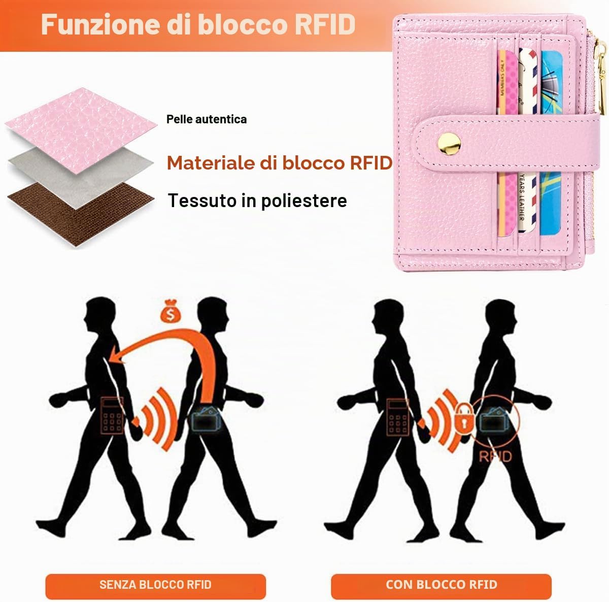 Detalle de BTNEEU Porta Carte di Credito in Pelle RFID: Portafoglio Slim con Portamonete e Zip, 9 Slot