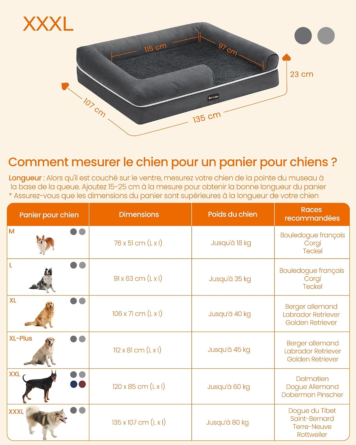 Detalle de Feandrea Panier pour Chien Orthopédique — Canapé et Lit pour Animaux 135 x 102 x 23 cm, Gris Foncé