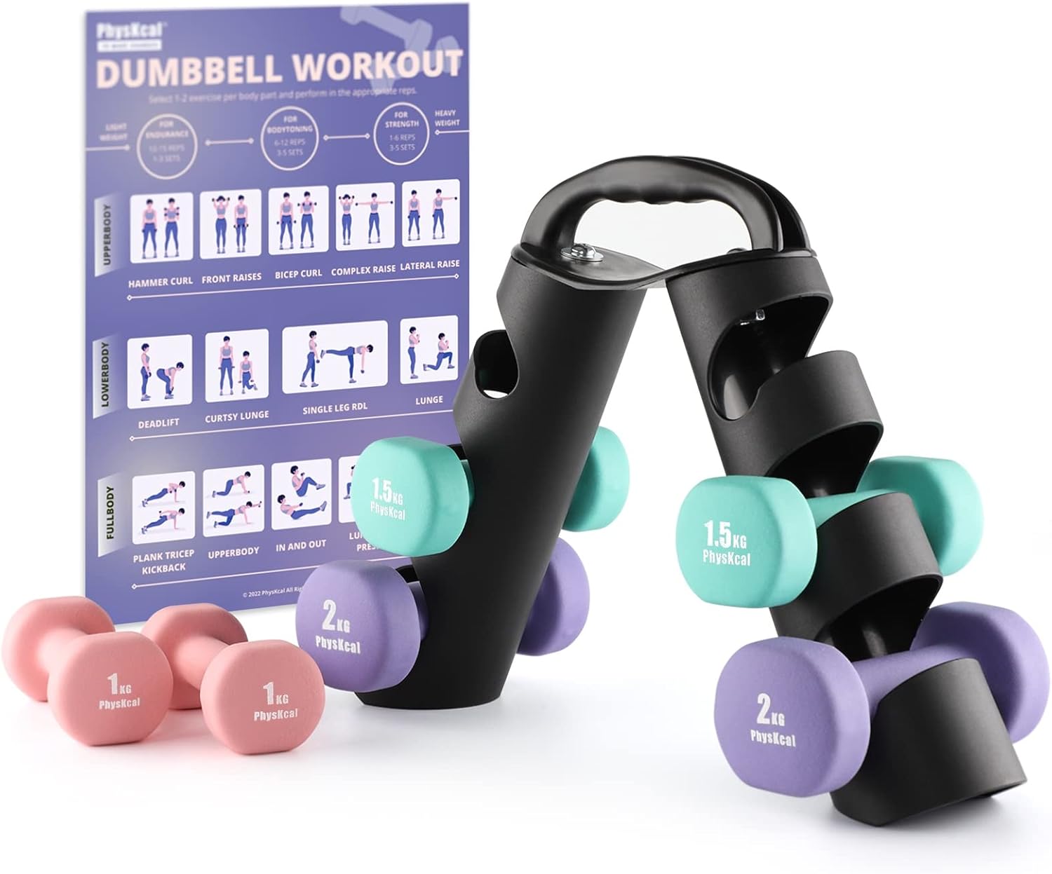 Detalle de PhysKcal Dumbbells Set 1–2kg
