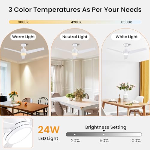 Detalle de Newday 122cm Ventilador de Techo Blanco y Madera con Luz y Mando: control total y variantes de color