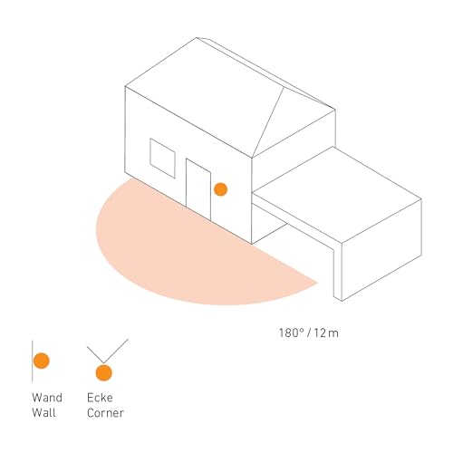 Thumbnail 3 de Steinel IS 180-2: Sensor de Movimiento Blanco 🚶