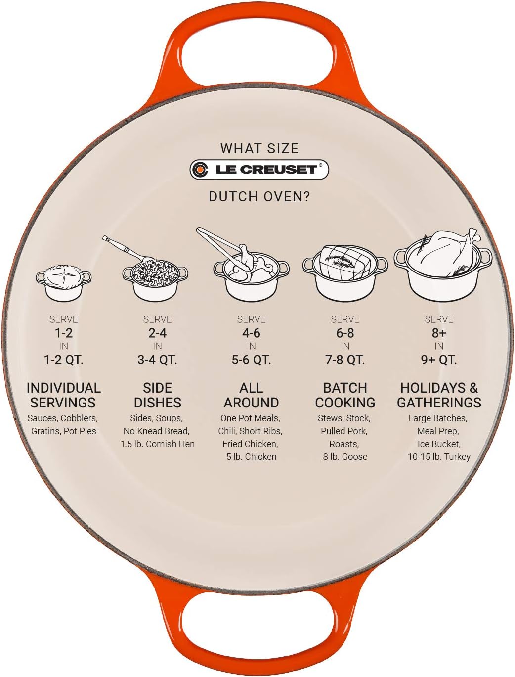Thumbnail 6 de Le Creuset Signature Enamelled Cast Iron Round Casserole Dish with Lid, 30 cm (Volcanic) – 8.1 L