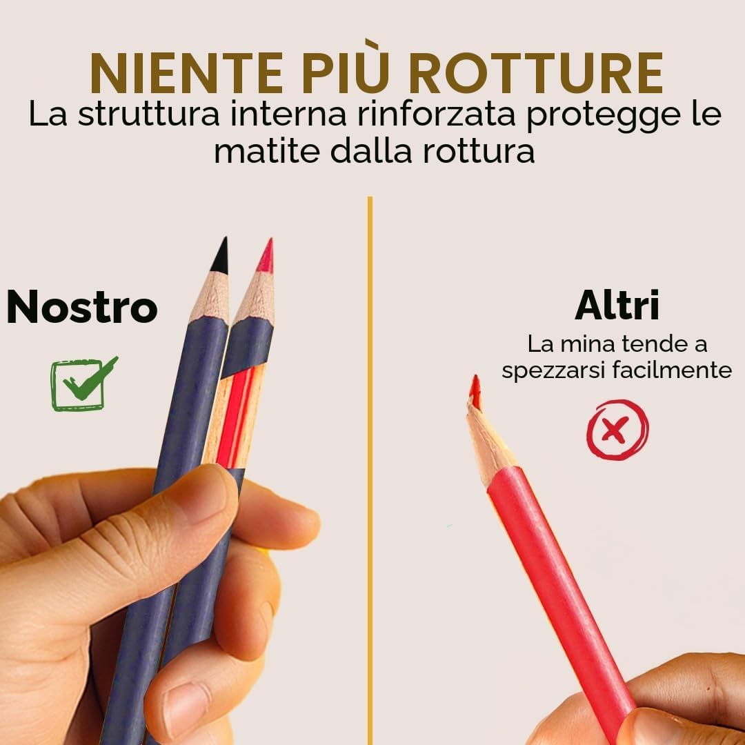 Detalle de Castle Art Supplies Set da 120 Matite Colorate di Qualità Oro in Astuccio di Metallo