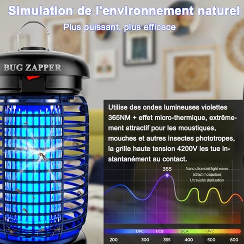 Detalle 2 de WUEAOA lampe anti-moustiques 4200 V