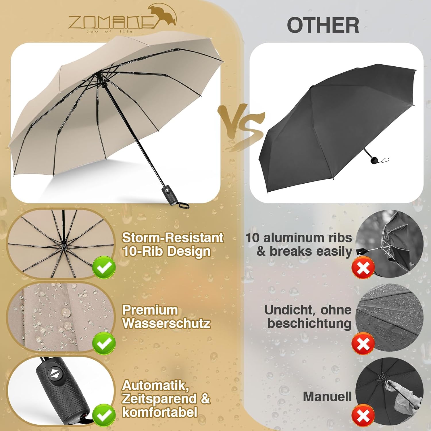 Thumbnail 2 de ZOMAKE Regenschirm Sturmfest – Klein & 114 cm großer Taschenschirm, windfest, Auto-Open/Close, UV-Schutz SPF 30+