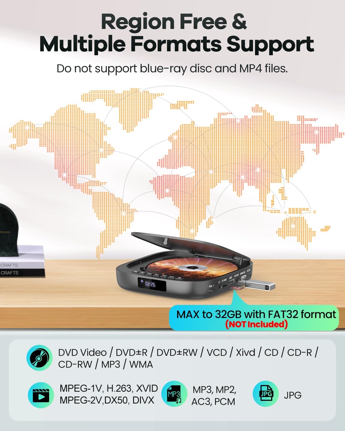 Thumbnail 4 de FELEMAN Mini DVD Player with HDMI, USB/TF Card Input and 1080P Upscaling
