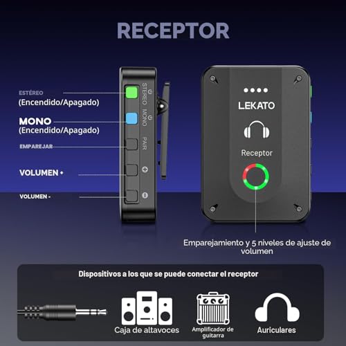 Detalle de LEKATO MS-02: Monitores In-Ear Inalámbricos 2,4G con Transmisor y Receptor