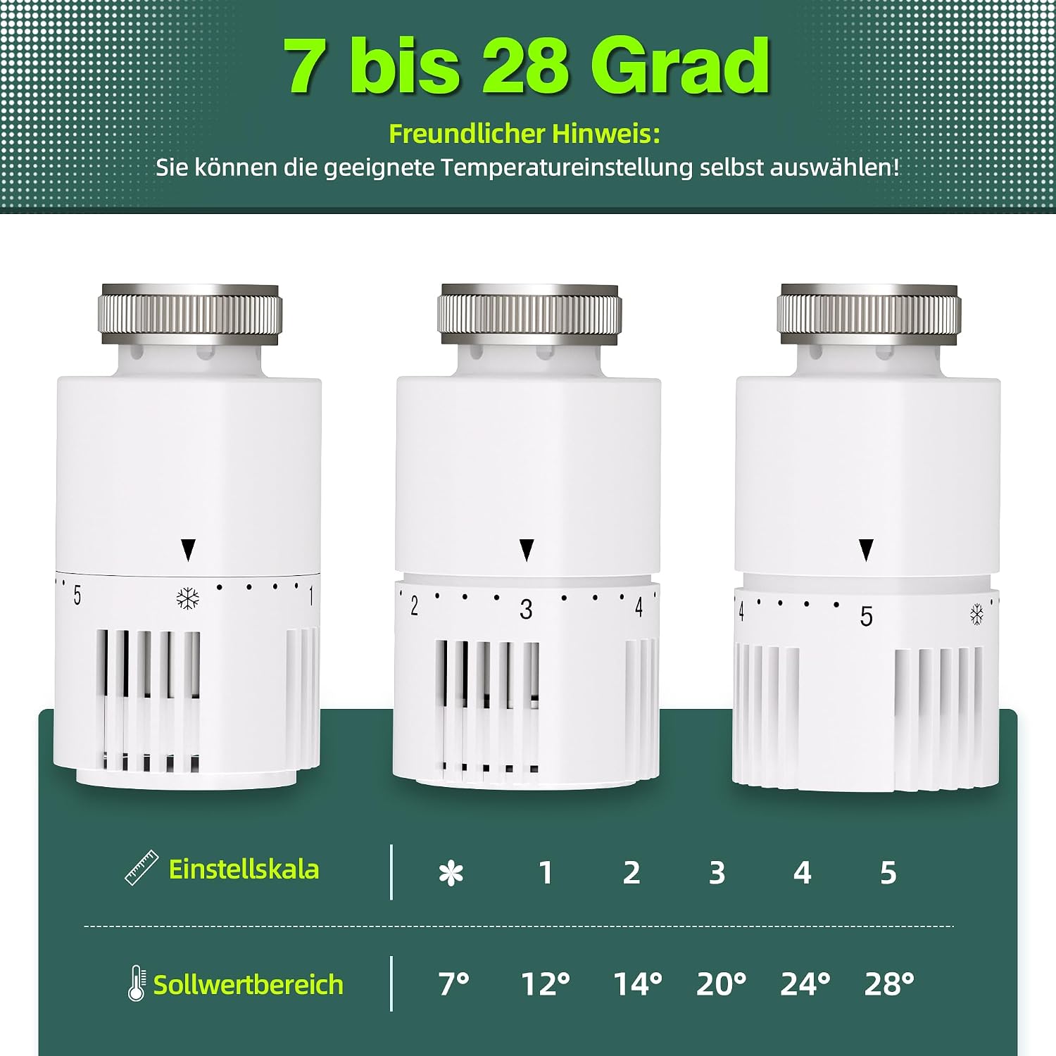 Detalle de PESENXAN Multiblock Heizkörperventil 7-28 °C