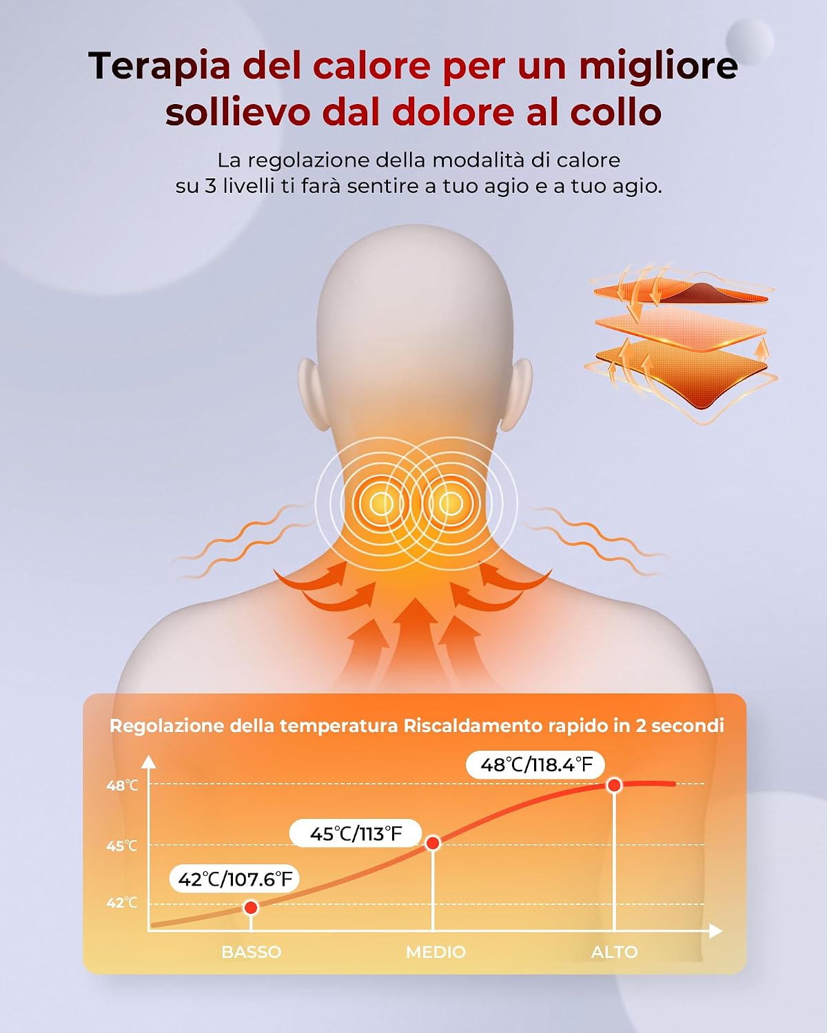 Detalle 2 de Flikeze Raddrizzatore per il collo con terapia a luce rossa: trazione, calore e massaggio a casa
