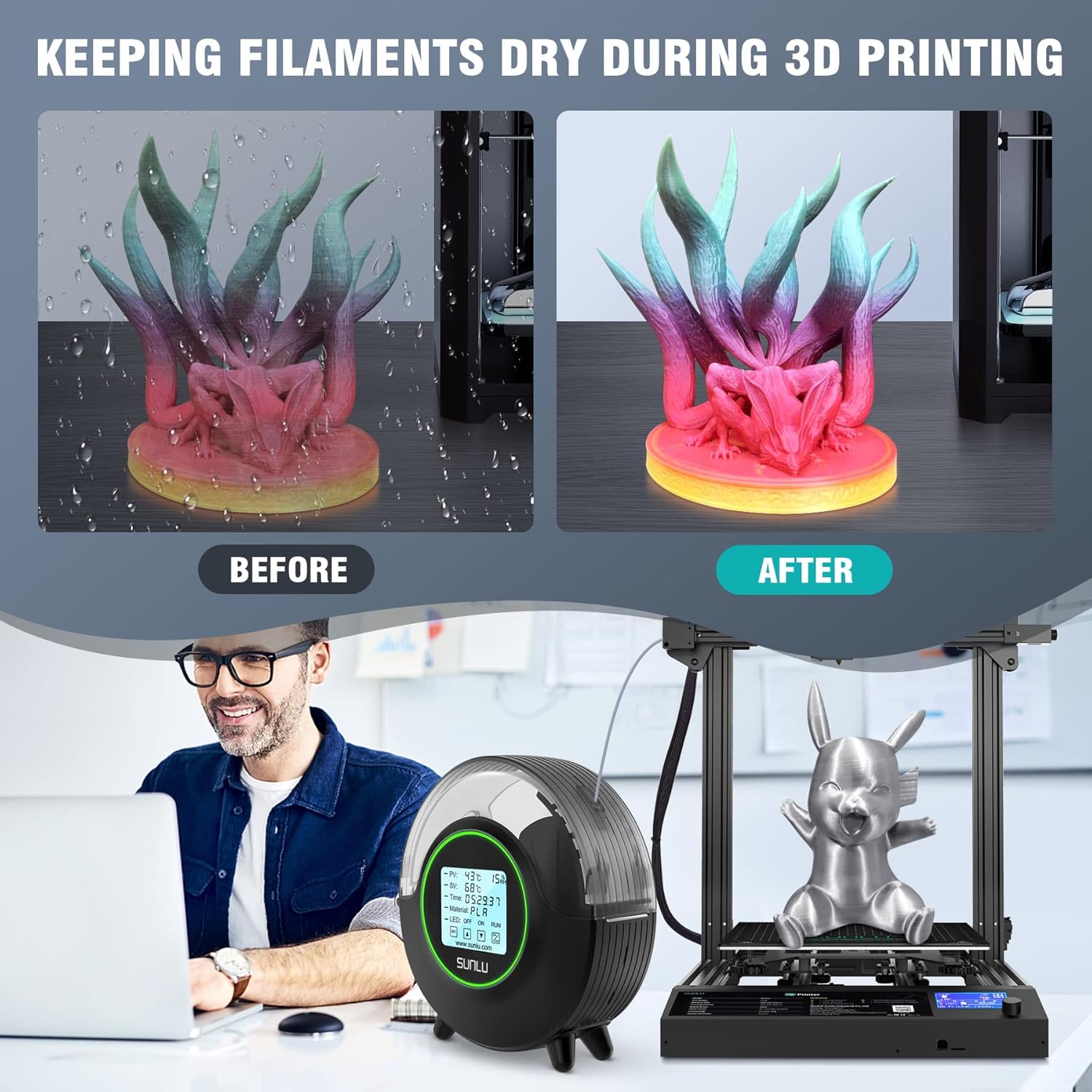 Thumbnail 5 de SUNLU S2, boîte de séchage pour filament 3D (1,75 / 2,85 / 3 mm) avec chauffage à 360°