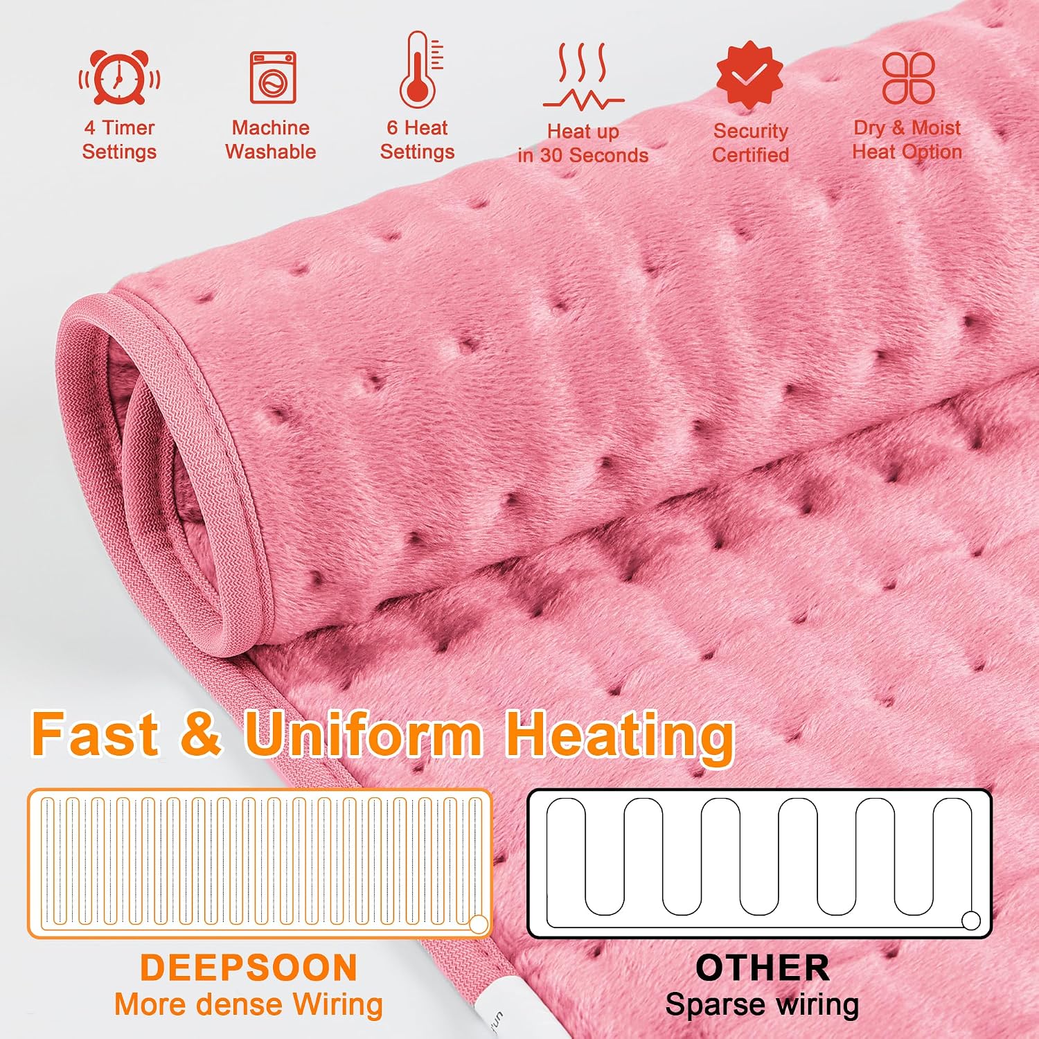Detalle 1 de Deepsoon TK-HP2412 Heating Pad, 6 Heat Settings, Pink, 24" x 12