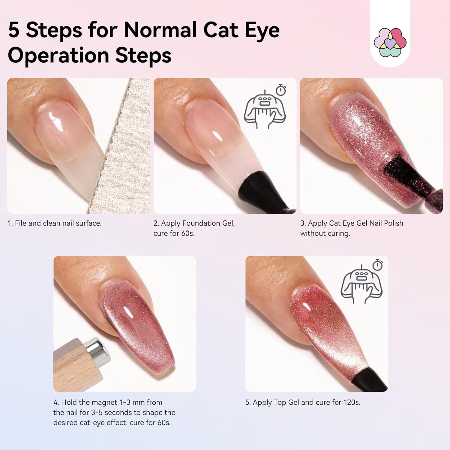Thumbnail 6 de SAVILAND Cat Eye Magnet 3-in-1 N35
