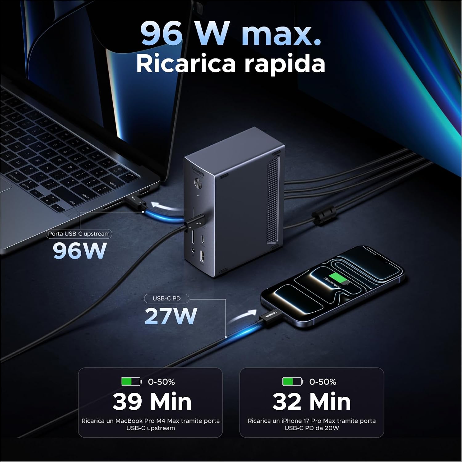 Detalle de UGREEN Revodok Max Dock Thunderbolt 4 13 in 1 con 2 porte TBT4, DisplayPort, RJ45 e doppio slot SD/TF