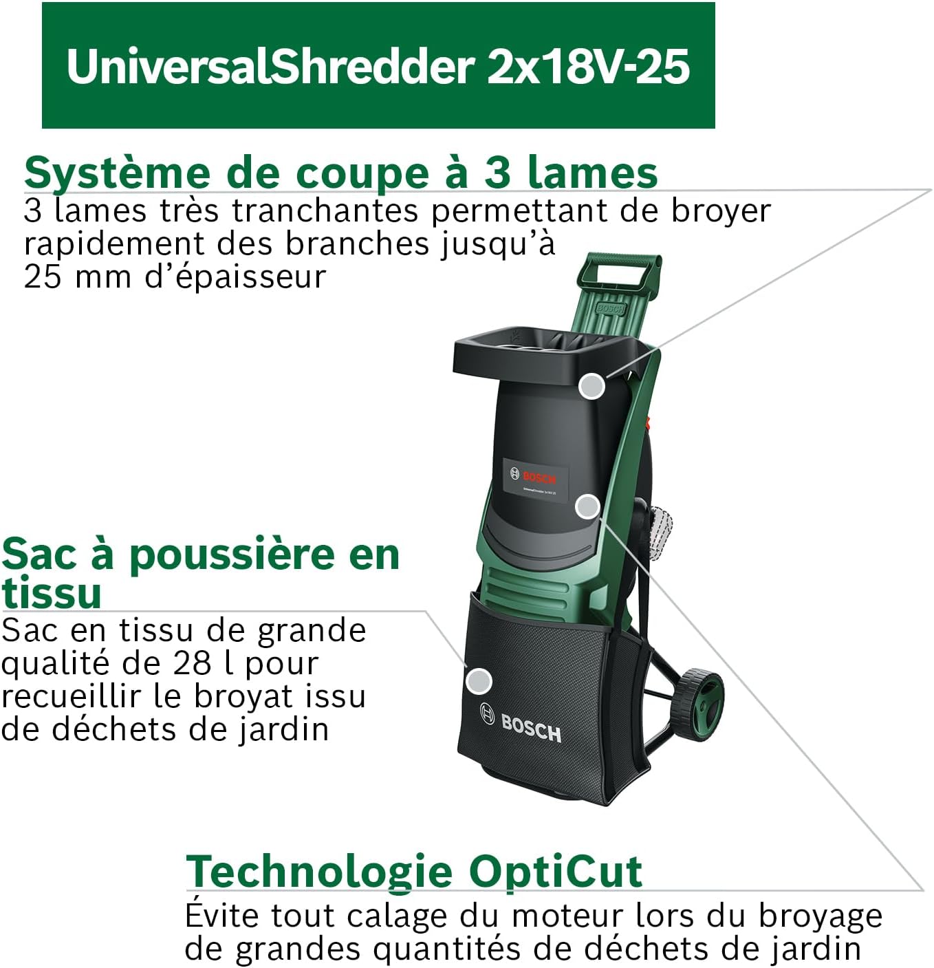 Thumbnail 2 de Bosch UniversalShredder 2x18V-25 – Broyeur sans fil (sans batterie) à lame réversible, coupe jusqu’à 25 mm