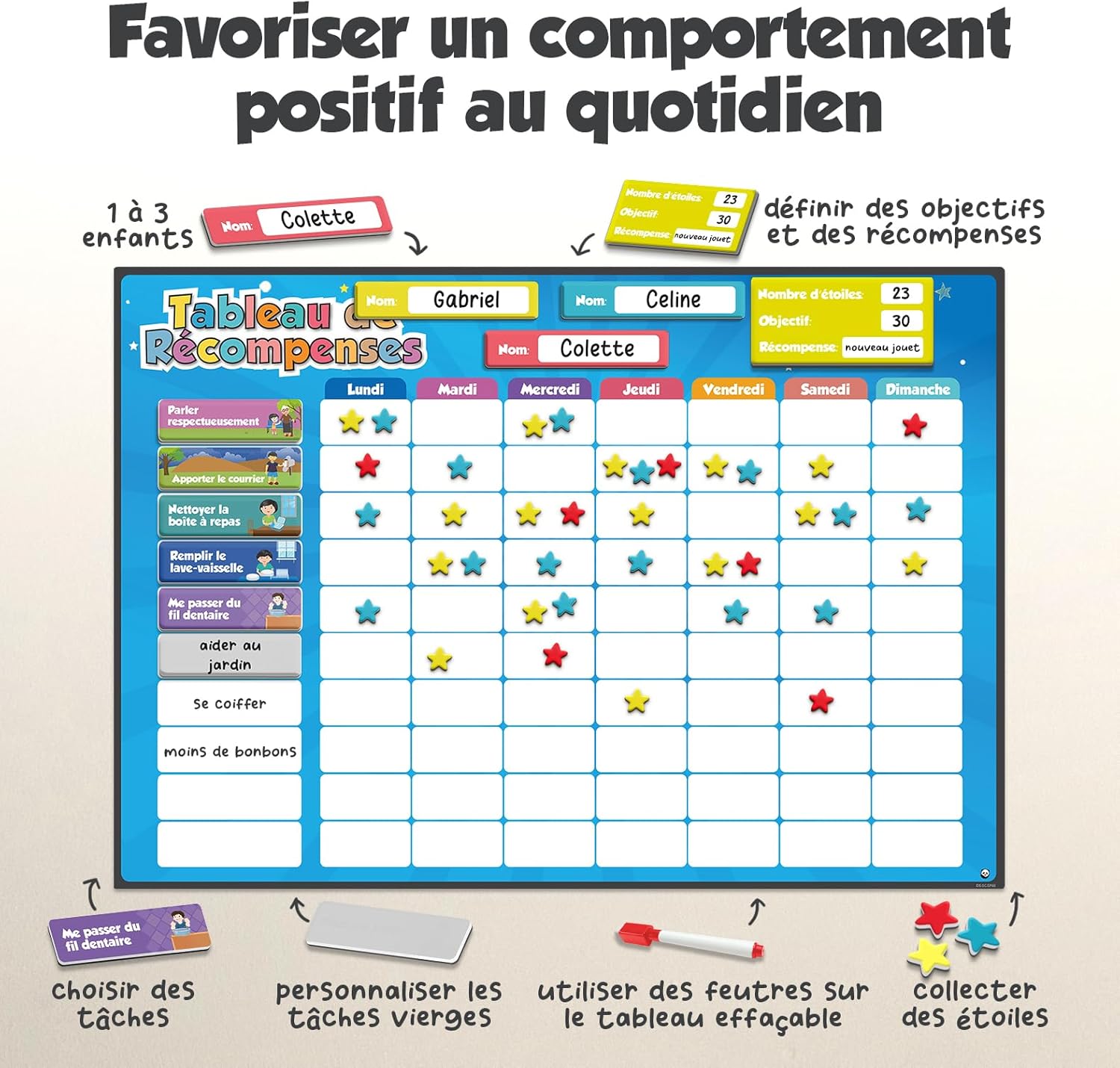 Detalle 2 de Smart Panda Tableau de Récompenses 300 étoiles
