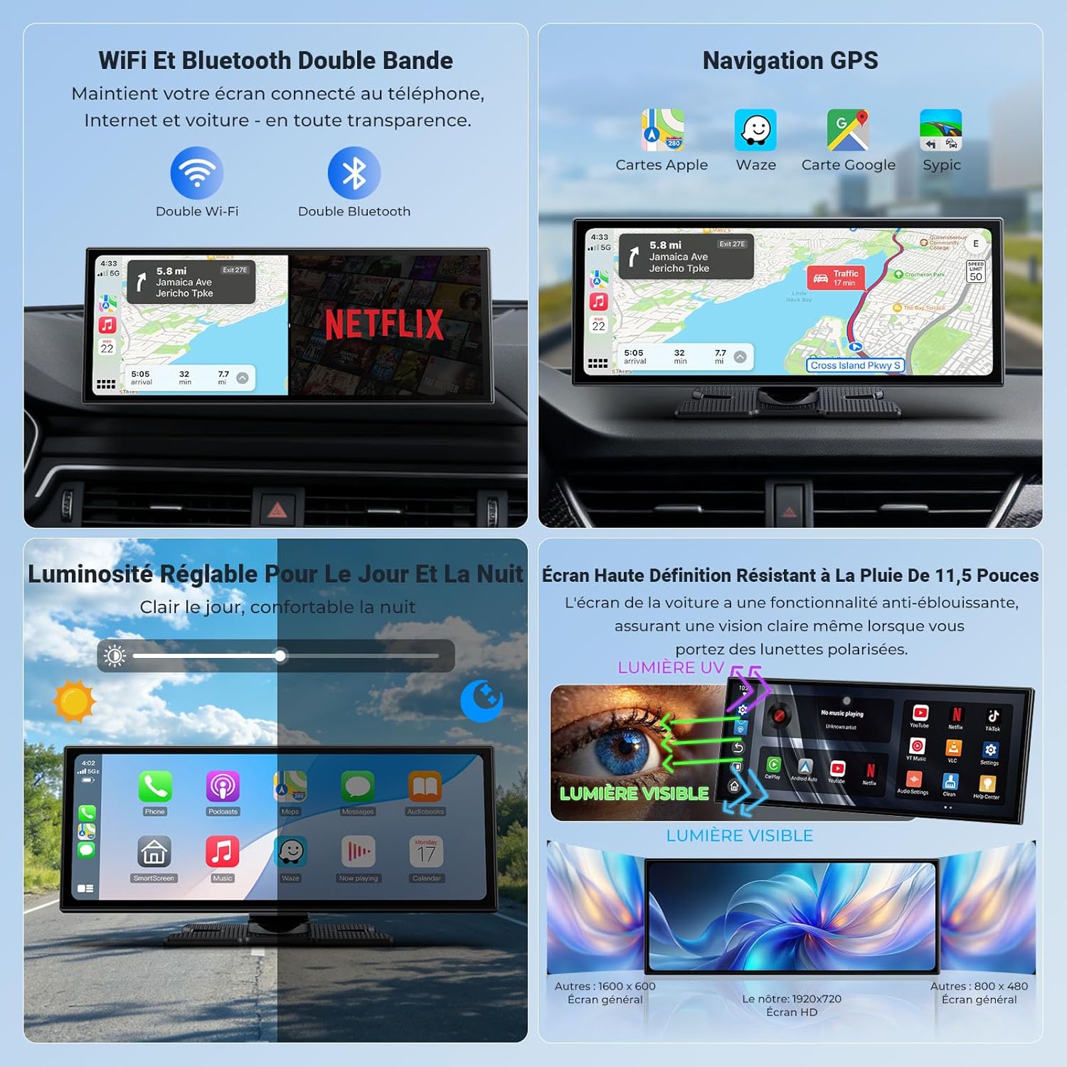 Detalle de APHQUA Écran CarPlay Portable 11,5” HD – CarPlay Sans Fil, Android Auto et Caméra de Recul 1080P