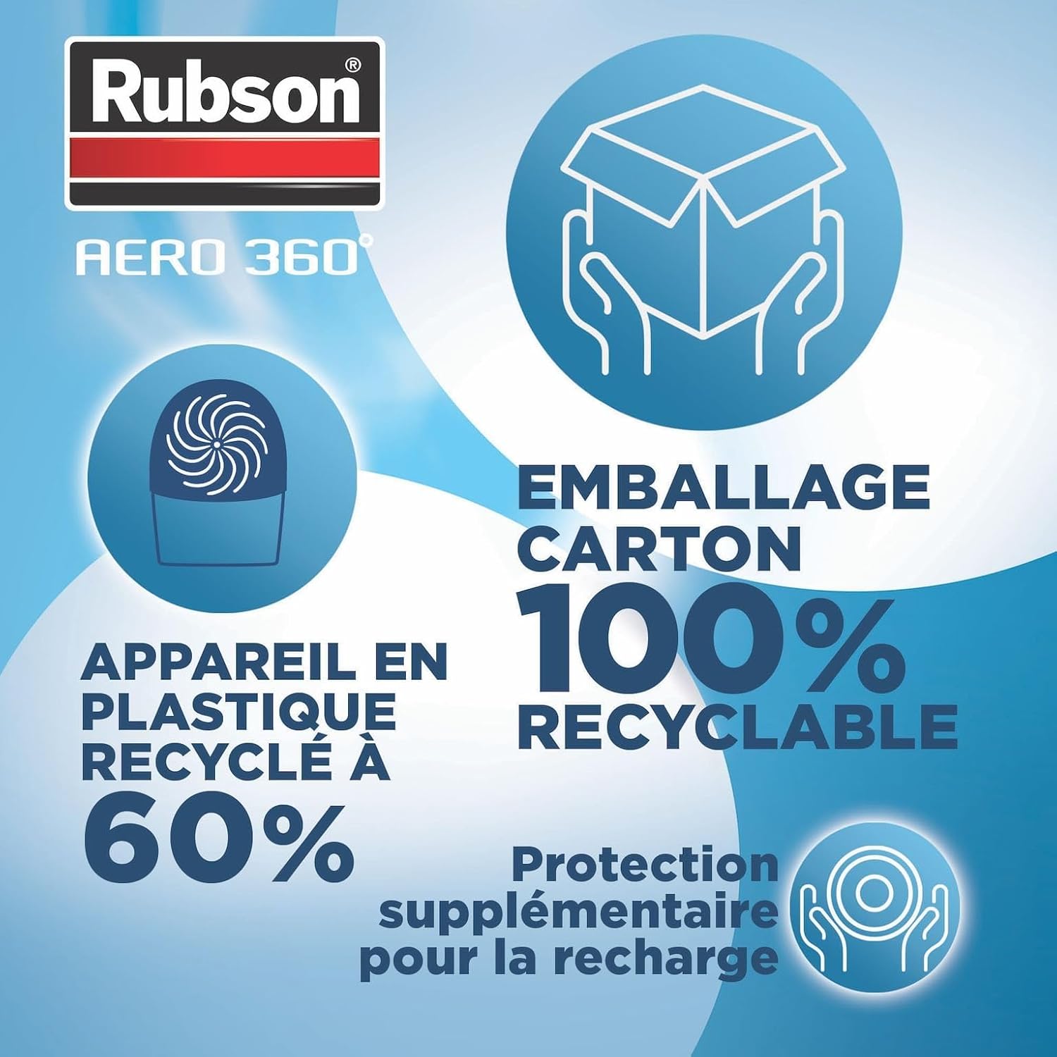 Detalle de Rubson Absorbeur d'Humidité Aero 360° pour pièces jusqu'à 20 m² – Déshumidificateur d'air anti-odeurs et anti-moisissures (1 recharge neutre de 450 g incluse)