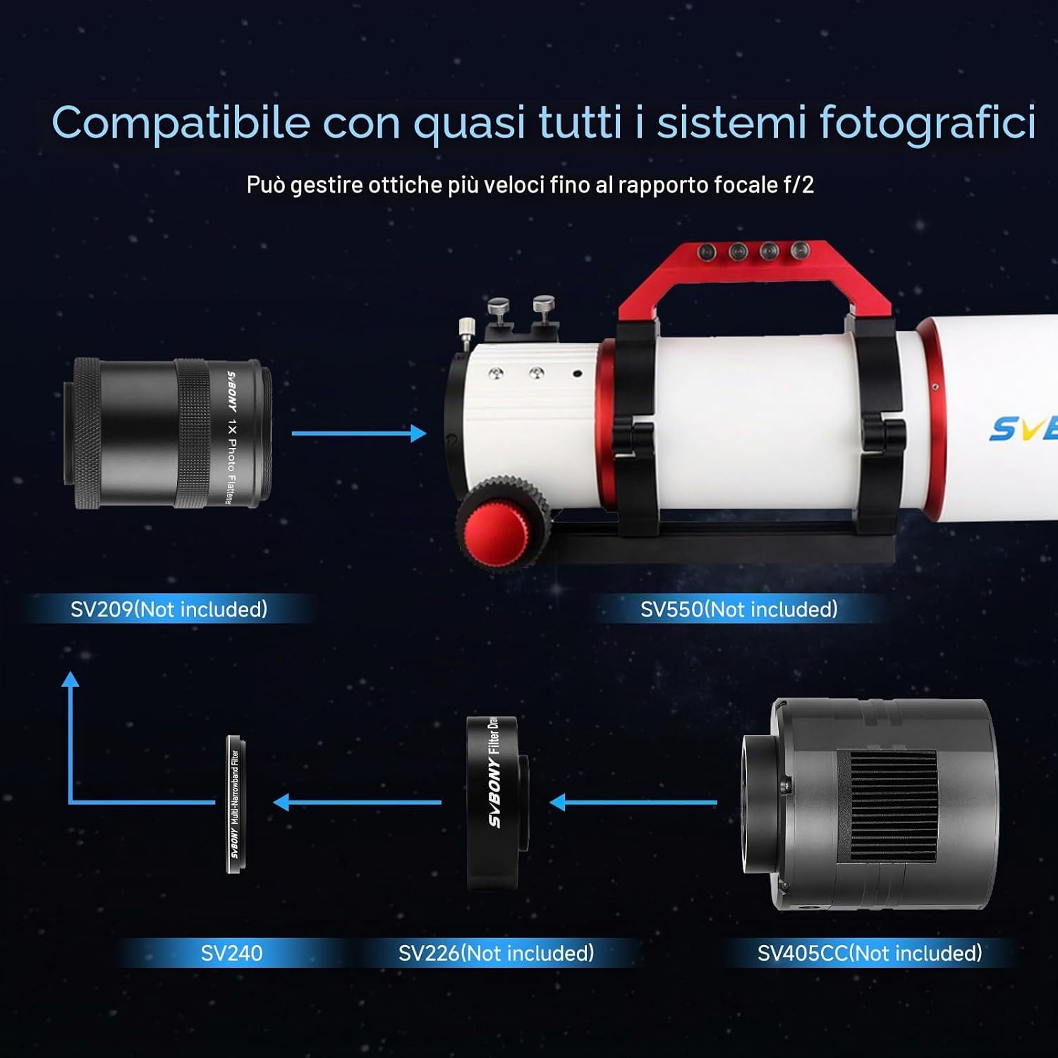 Detalle de Svbony SV240 filtro multi-bandpass 2" per riduzione inquinamento luminoso (astrofotografia urbana)