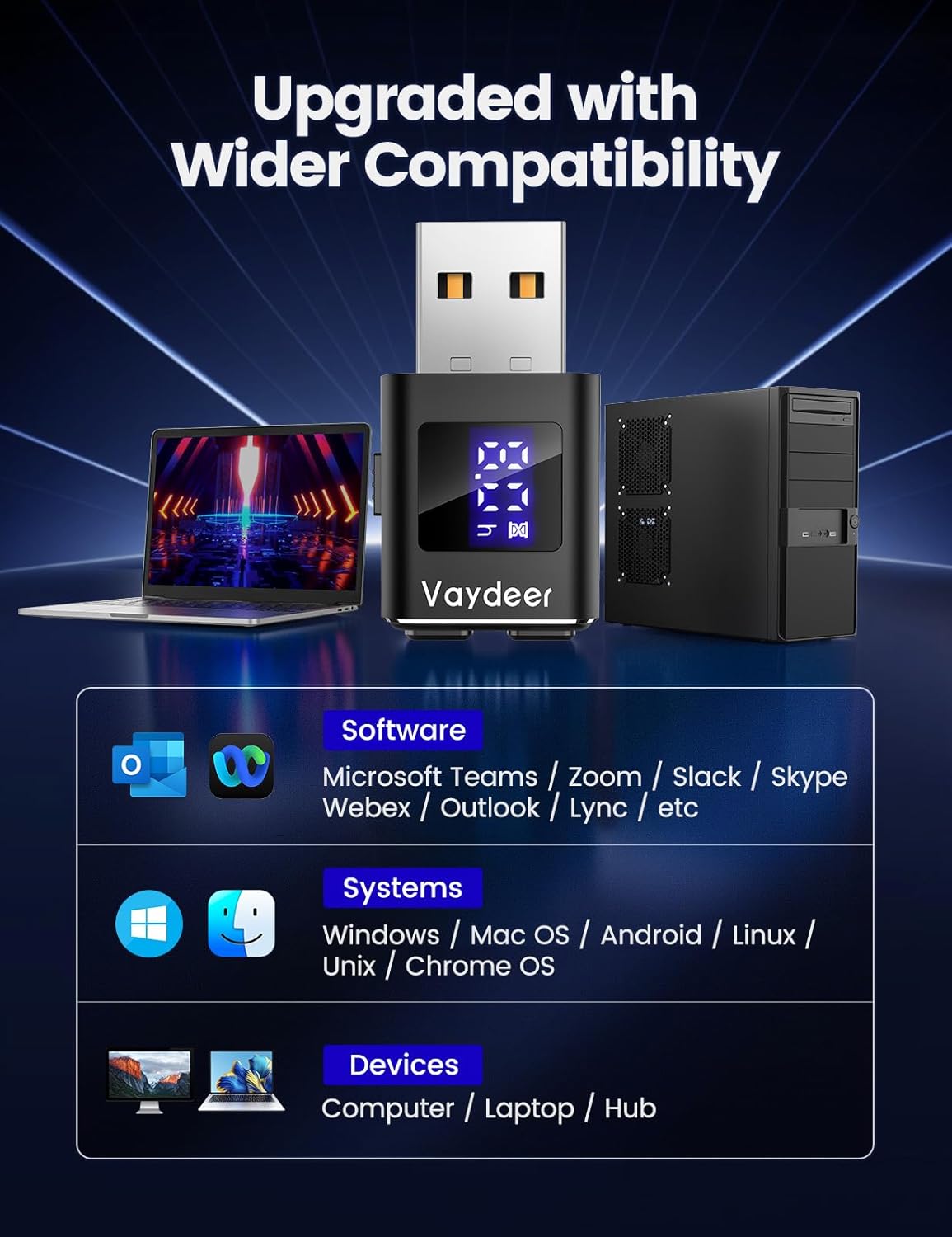 Thumbnail 6 de VAYDEER USB Mouse Jiggler with LED Timer (2025 Aluminium Edition) – Dual Motion Modes, Plug & Play for Windows/Mac/Linux