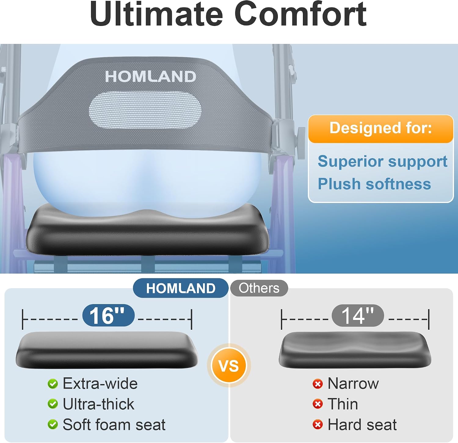 Thumbnail 2 de HOMLAND Rollator faltbar mit Sitz (R2) – schmal für Wohnung, bis 159 kg belastbar, lila