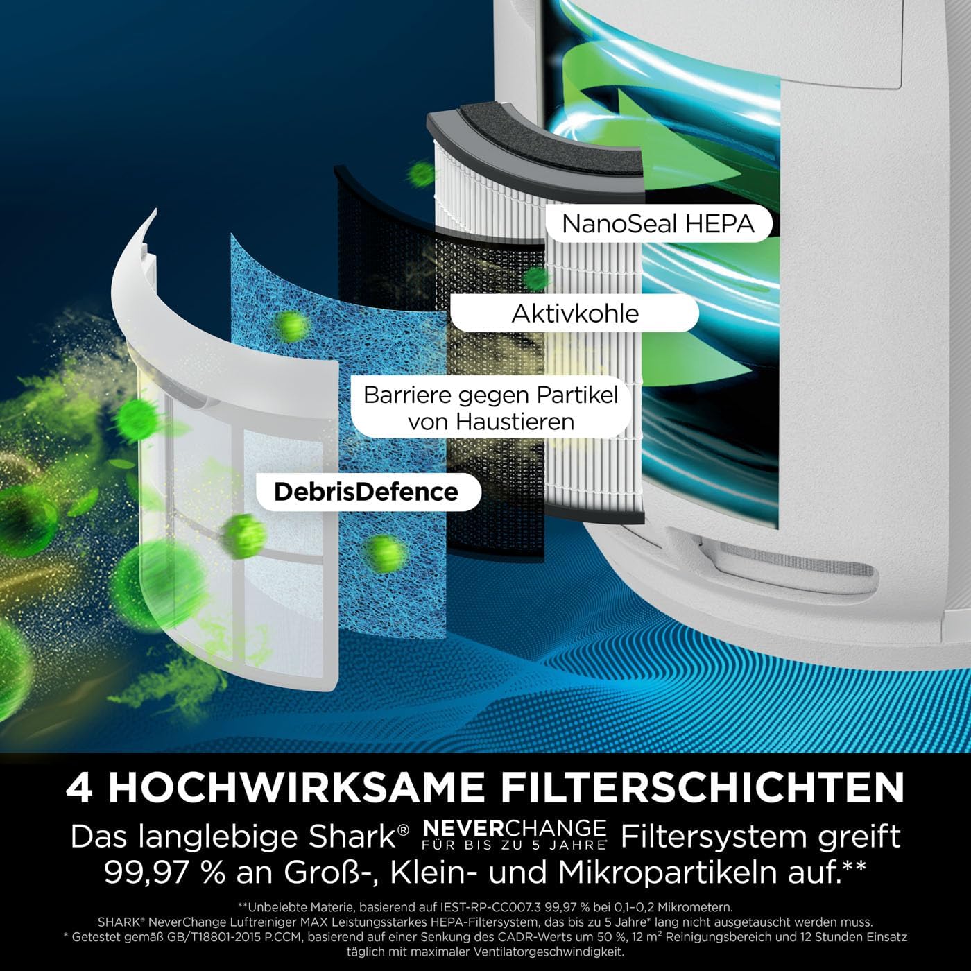 Detalle de Shark NeverChange Luftreiniger HEPA HP150 60 m²