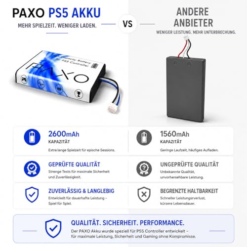 Detalle de PAXO Akku für PS5 DualSense Controller – 2600 mAh, 9500 mWh, +66% Spielzeit inklusive Werkzeug & Video-Anleitung