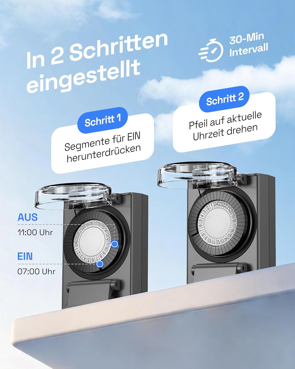 Detalle de HBN Zeitschaltuhr Steckdose Außenbereich IP44 – Mechanisch, 24 Stunden, 16 A, Anthrazit