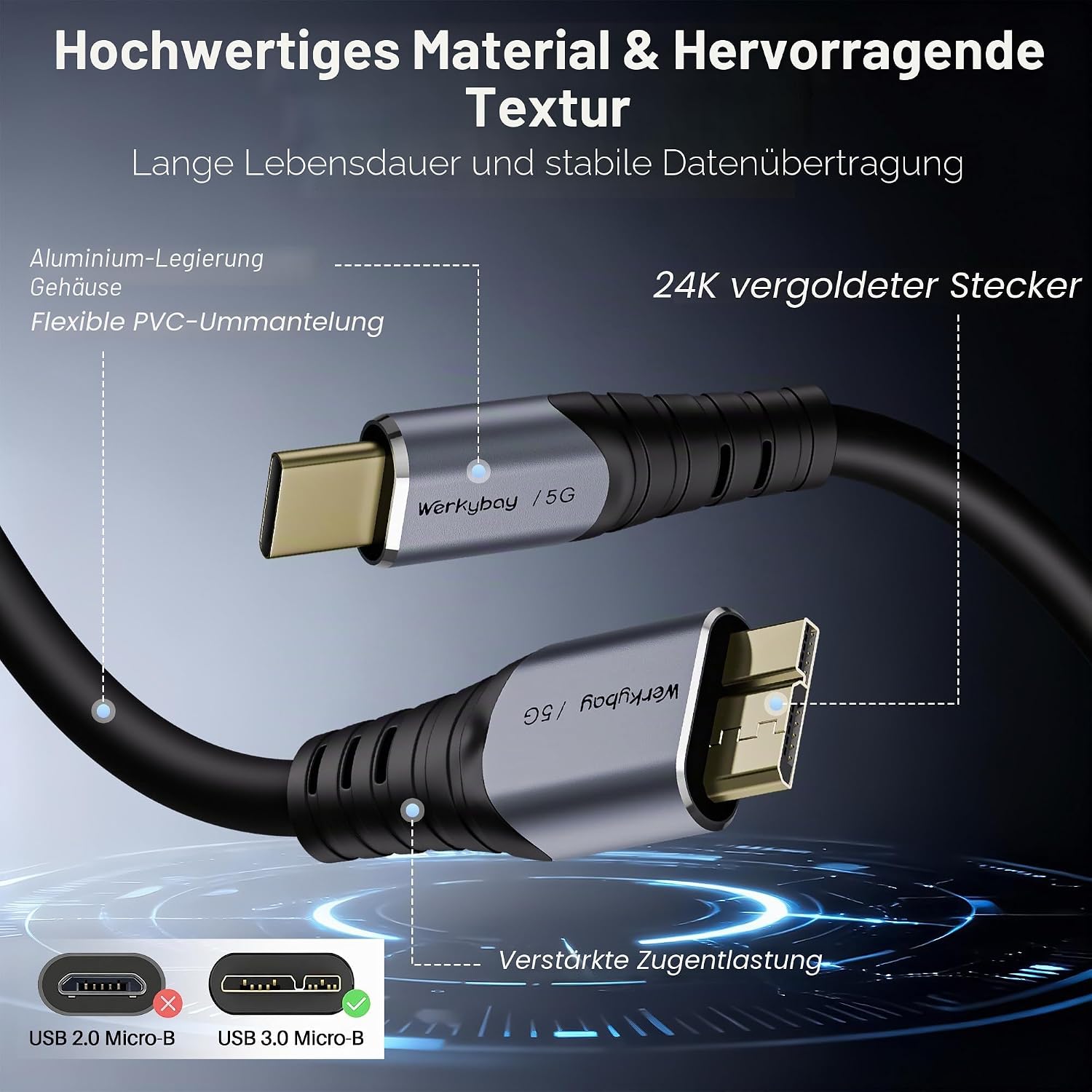 Detalle de Werkybay Micro B 3.0 auf USB C Kabel 2m – robustes USB 3.0 Micro-B zu USB-C Ladekabel