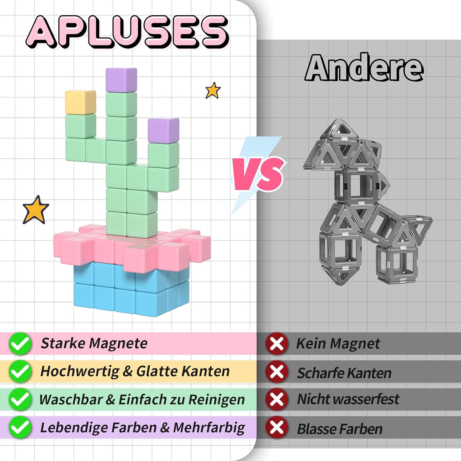 Thumbnail 6 de Apluses Magnetische Bausteine – Konstruktionsspielzeug ab 3 Jahre