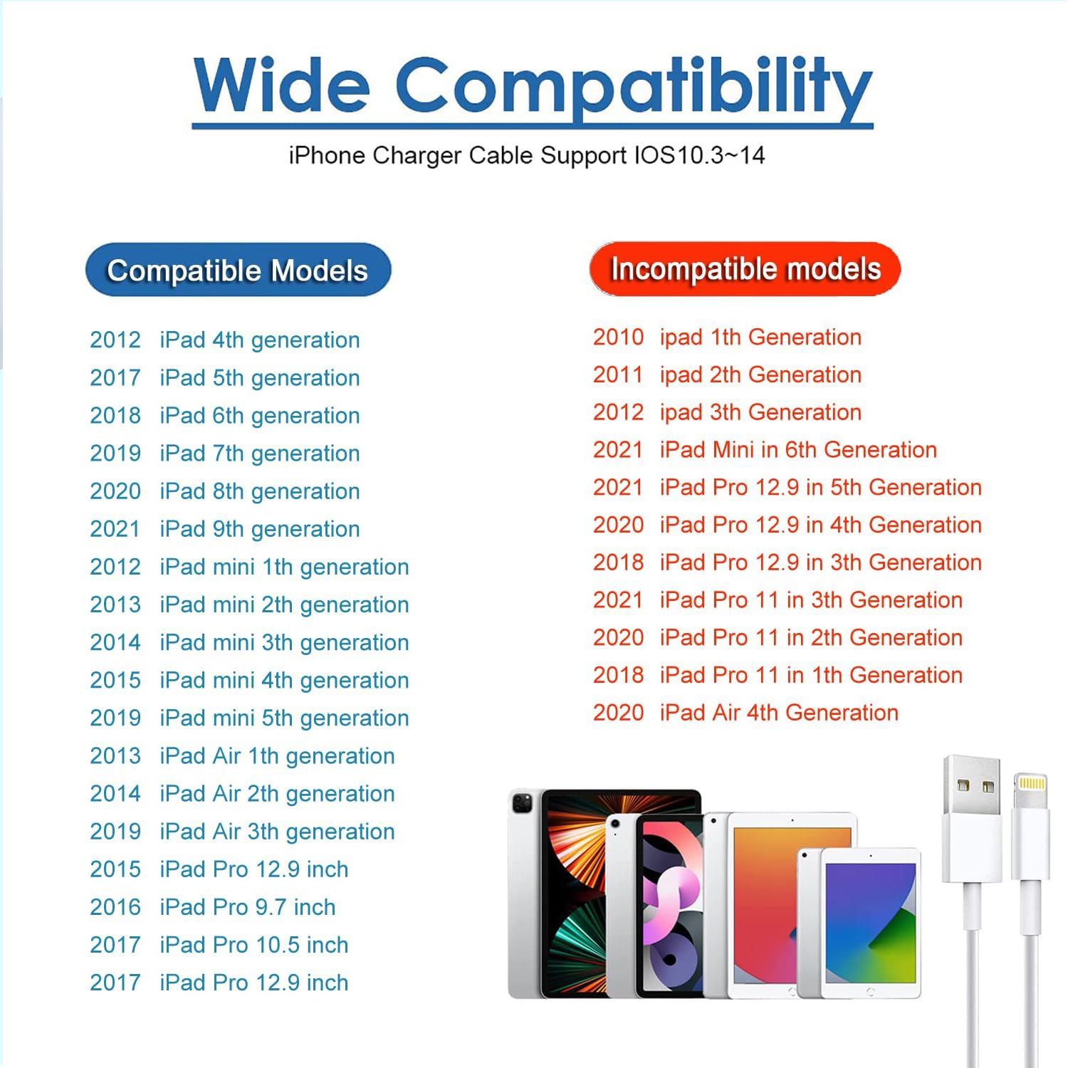 Thumbnail 5 de Apple iPad Charger 12W with 6.6ft Lightning cable