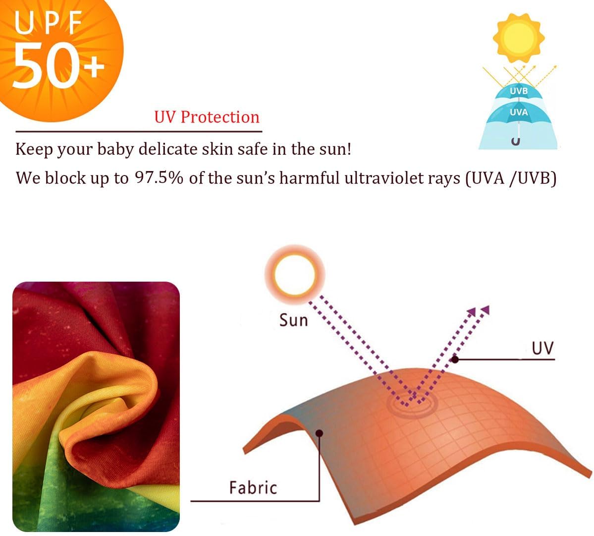 Thumbnail 1 de UMELOK Baby Swimsuit One-Piece with Full-Length Zip UPF 50+ Sun Protection
